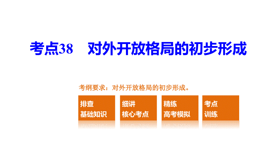 对外开放格局的初步形成_第2页