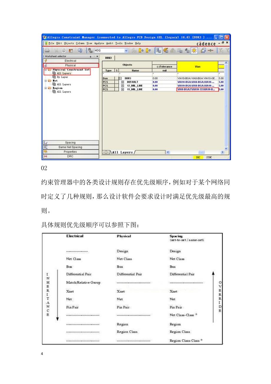 【高速PCB设计软件】哪种类型的设计规则优先级最高？_第4页