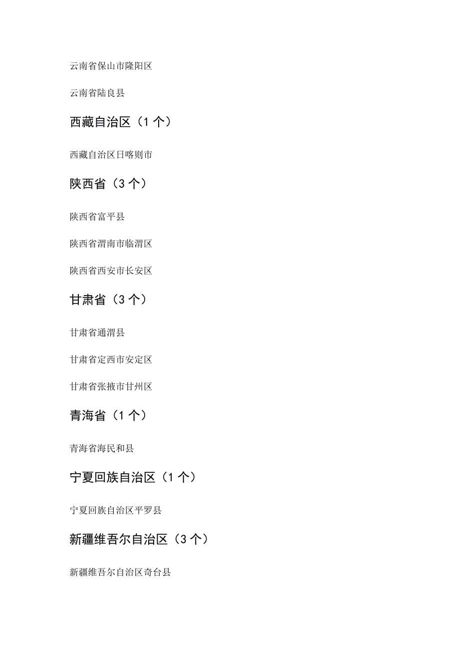 全国粮食生产先进单位(产粮大县共200个)_第5页