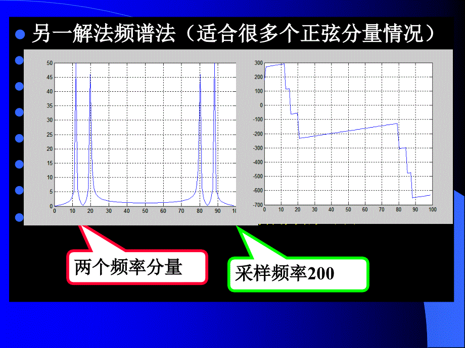 实验三 信号采样与重建(参考答案)_第4页