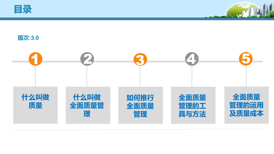 品质管理与品质改善_第3页