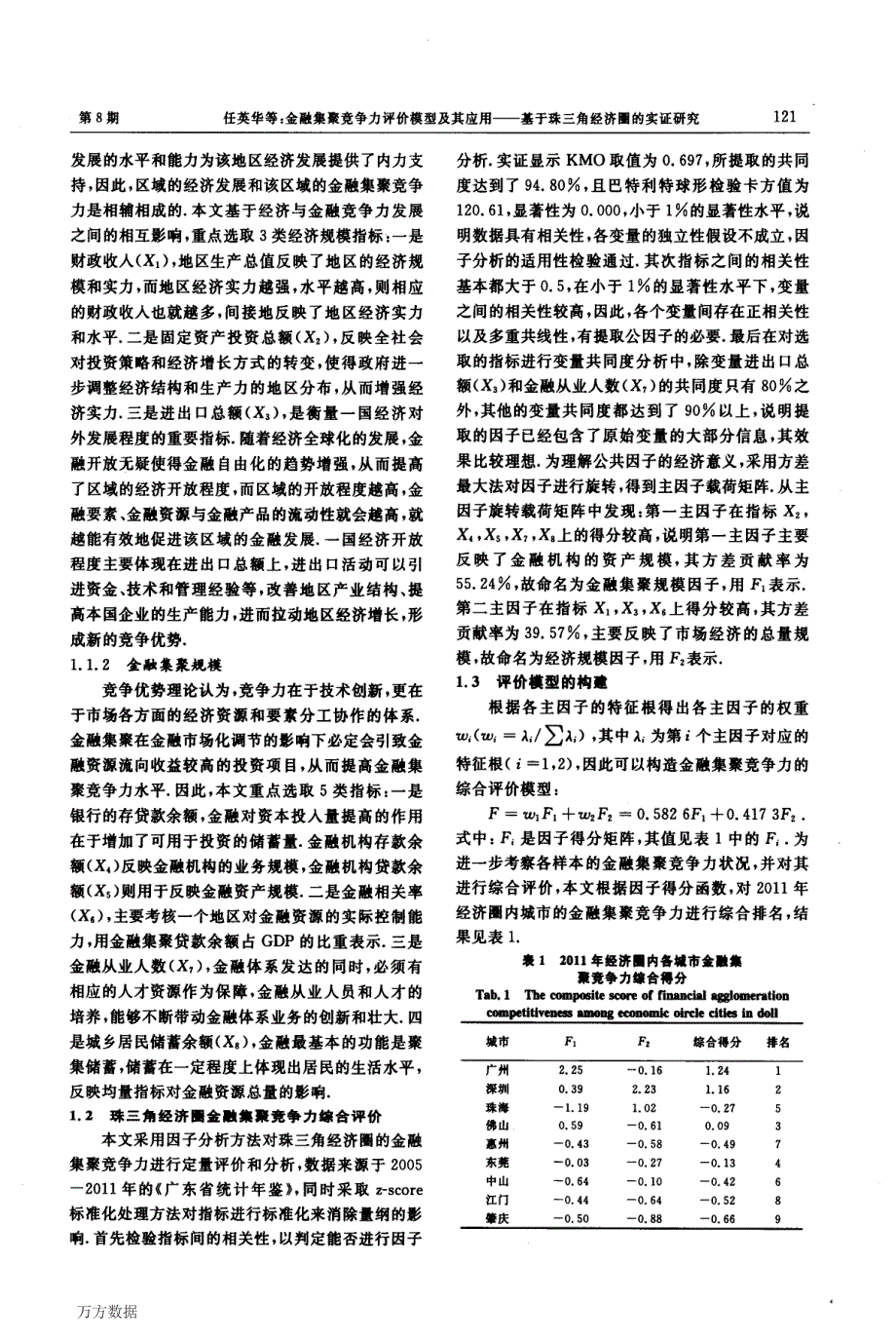 金融集聚竞争力评价模型及其应用——基于珠三角经济圈的实证研究_第3页