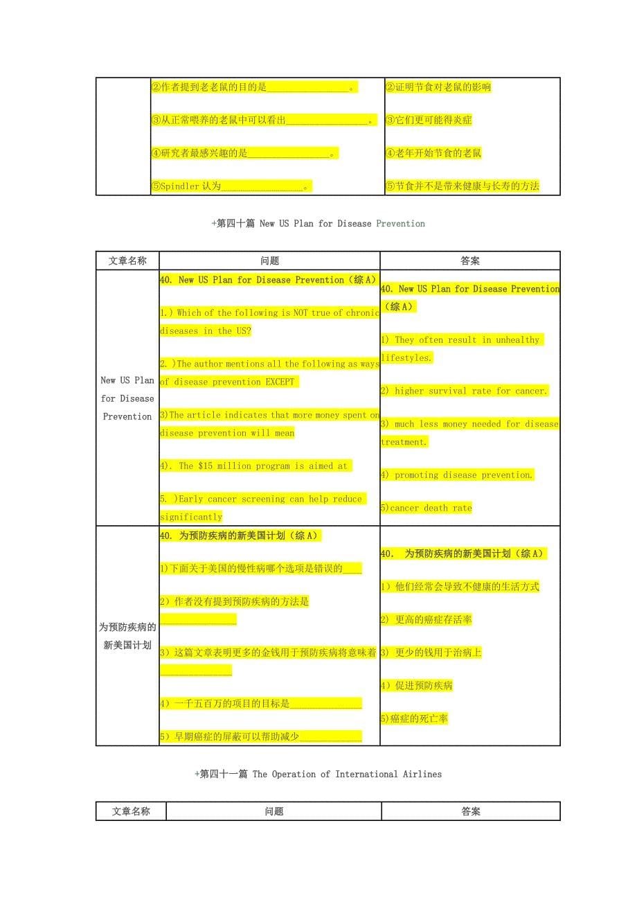 职称英语同义词背诵模板_第5页