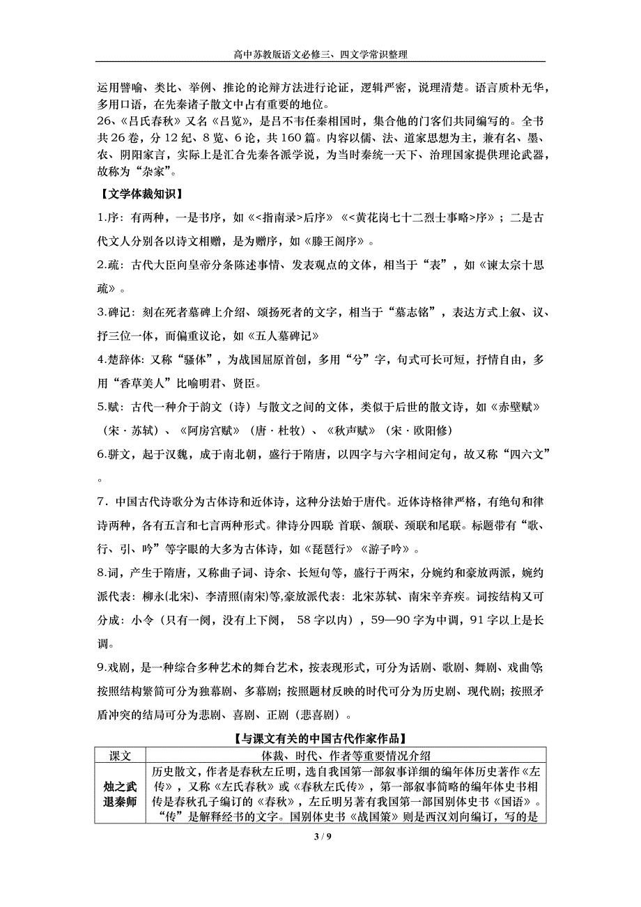 高中苏教版语文必修三、四文学常识整理_第3页