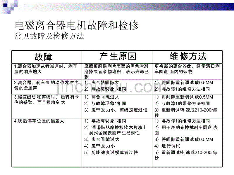 电磁离合器电机故障和检修_第4页