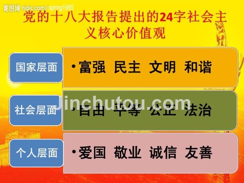 小学生学习和践行社会主义核心价值观_第5页