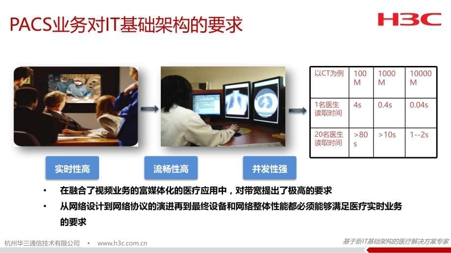 基于新IT基础架构的医疗解决方案2013-12-11_第5页