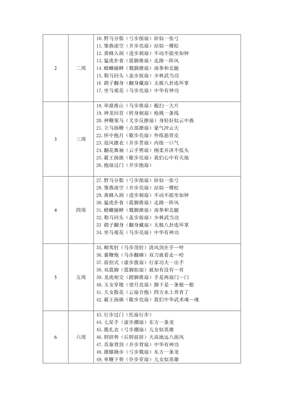 蒋冲小学太极扇校本课程工作手册_第4页