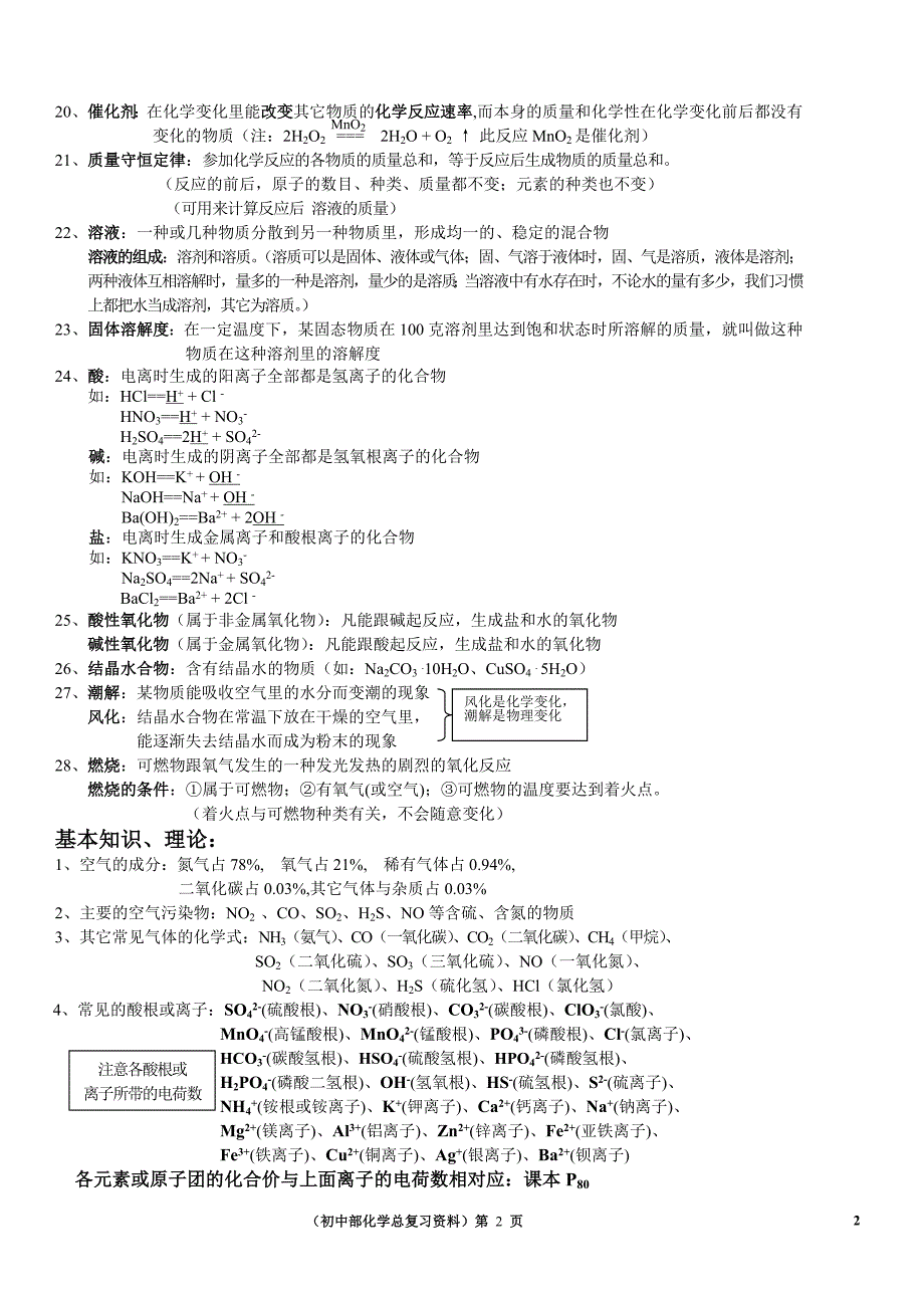 初三化学总复习资料(A4版)_第2页