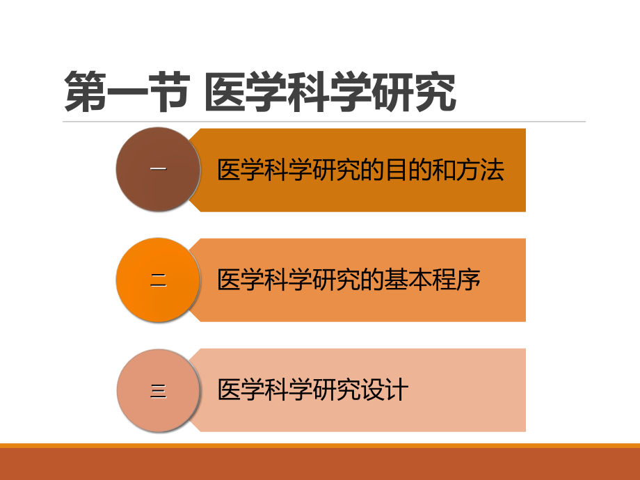 医学科研概述20161019_第4页