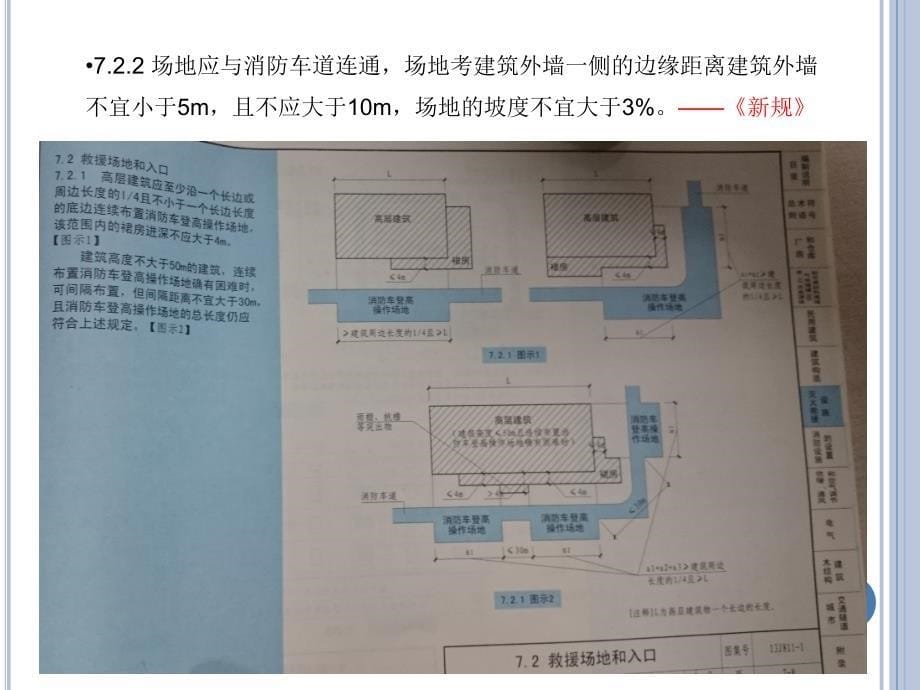 实际工程审图中遇到的消防问题_第5页