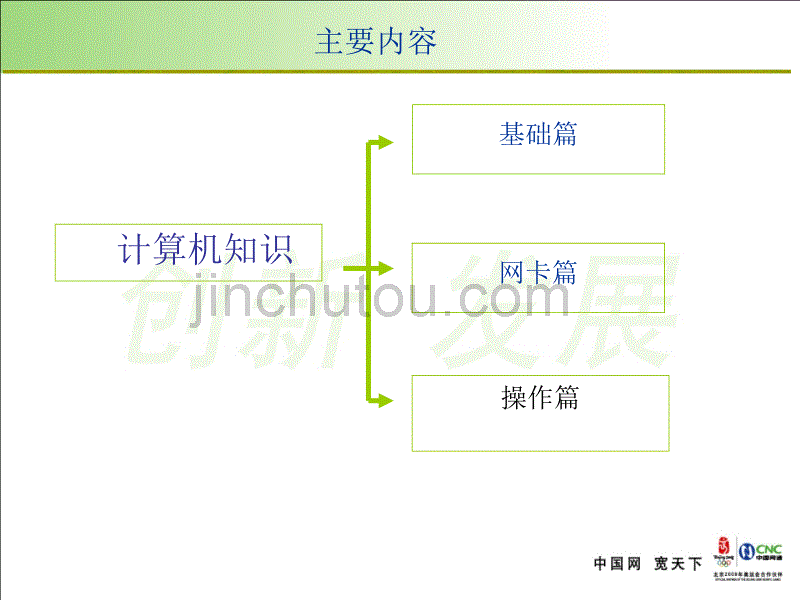 宽带装维人员技能培训_第3页