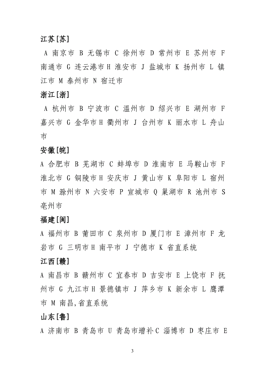 全国各省市汽车牌照是怎样编排的_第3页