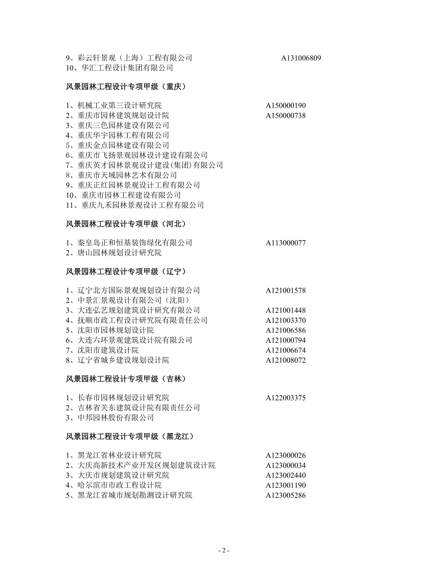 全国园林甲级设计院2013_第2页