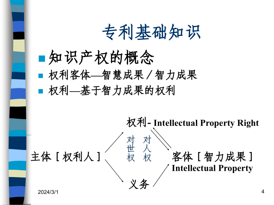 20080718专利法-成都 姚忻_第4页