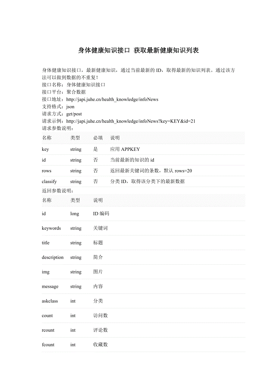 身体健康知识接口获取最新健康知识列表_第1页