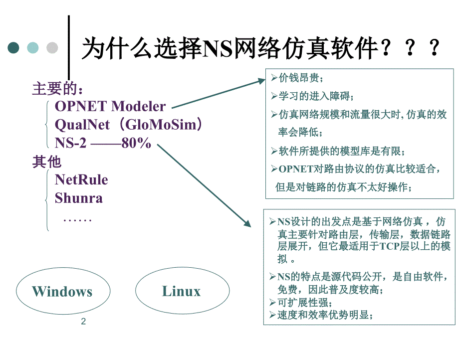 无线自组织网络NS仿真软件-最新版_第2页