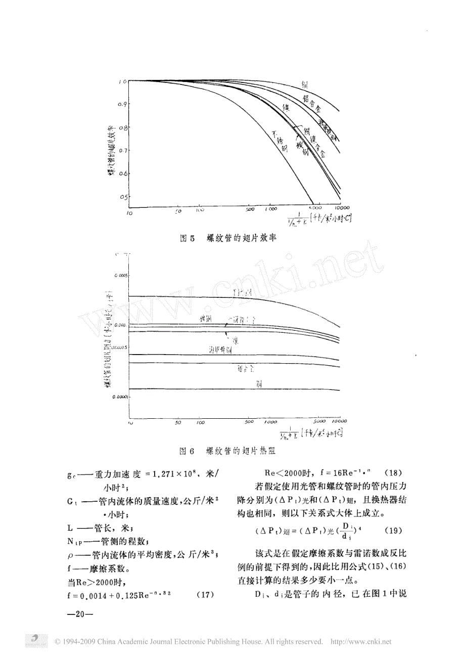 螺纹管管壳式换热器的设计计算方法_第5页