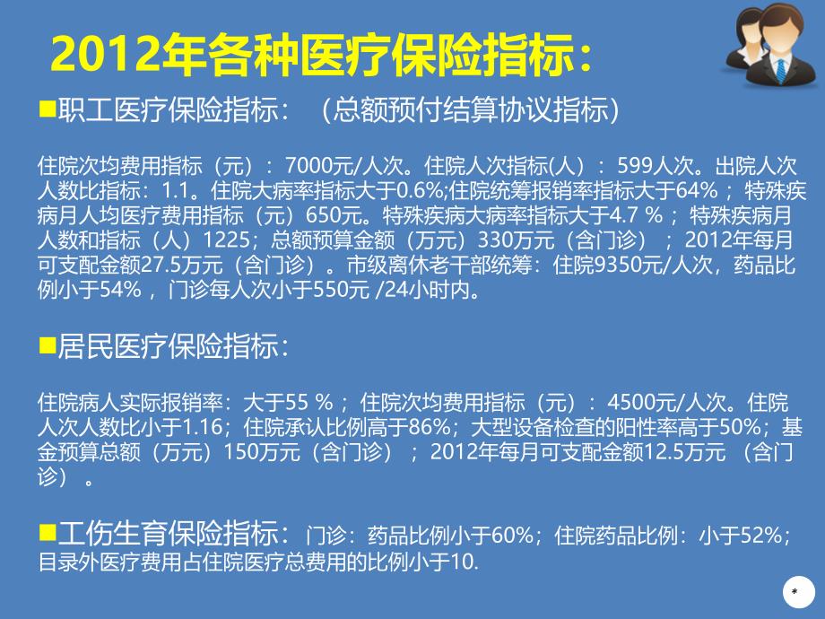 2012年医疗保险政策要点_第3页