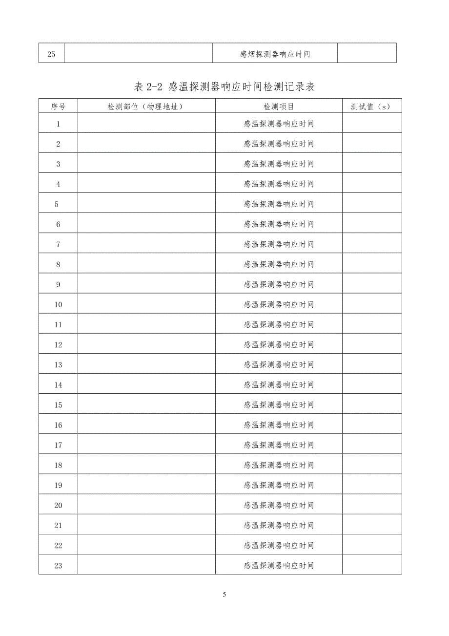 消防设施检测记录表_第5页