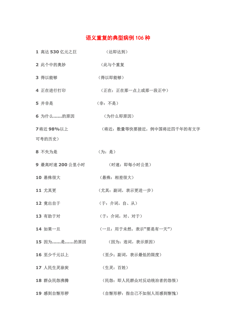 语义重复的典型病例106种_第1页