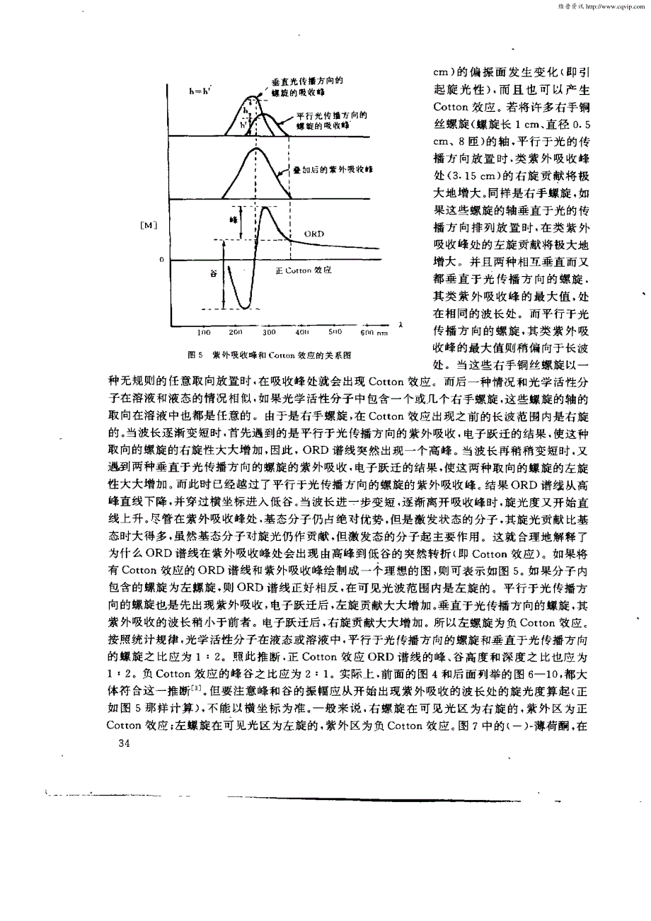 螺旋结构,八区律和Cotton效应的关系_第4页