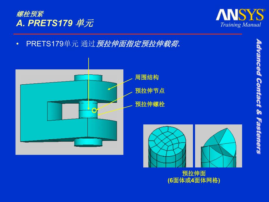 螺栓预紧接触分析_第4页