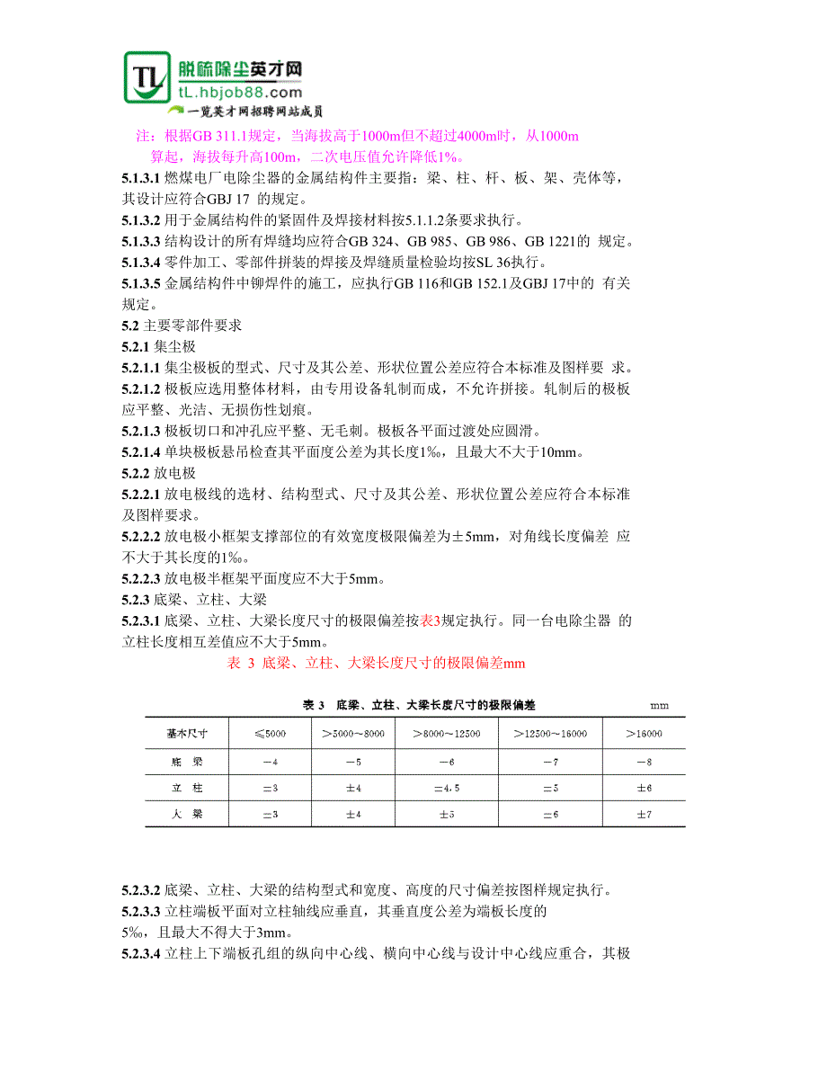 燃煤电厂电除尘器标准DLT514—93_第4页