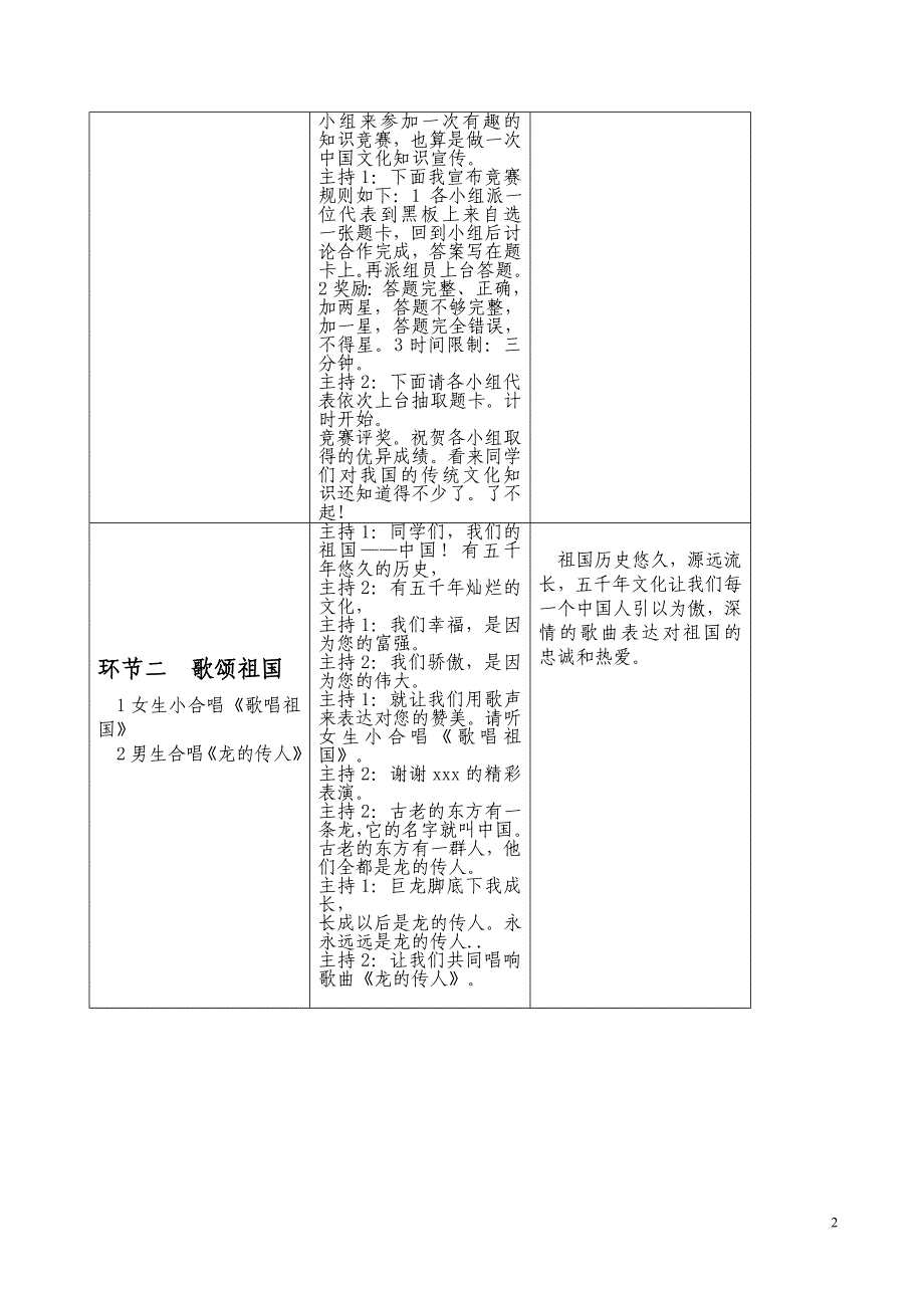 童心爱祖国班会设计方案_第2页