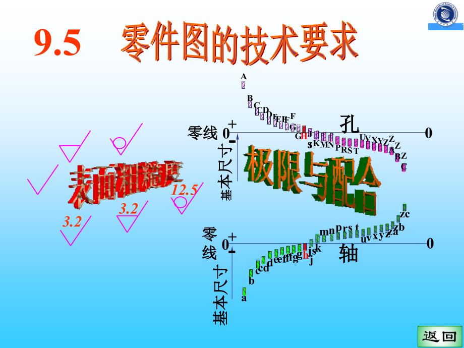 表面粗糙度及公差与配合_第1页