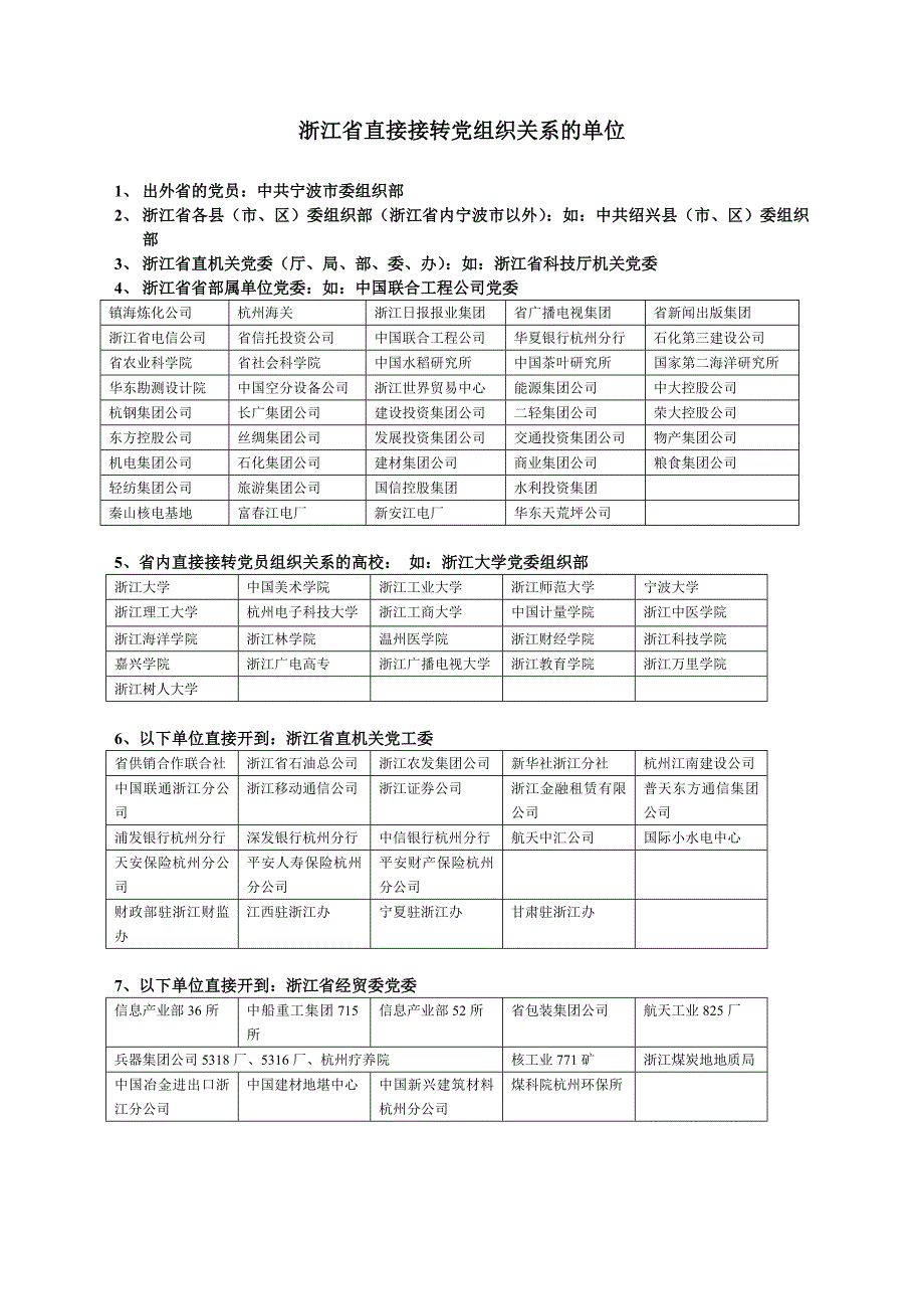 浙江省直接接转党组织关系的单位_第1页