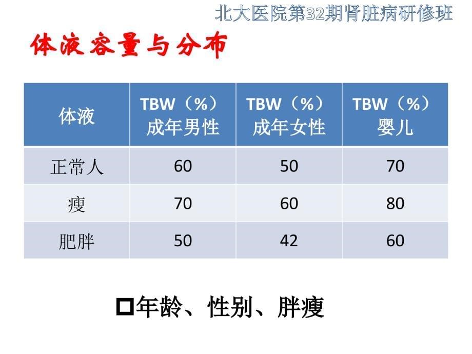 水电解质紊乱-周福德_第5页