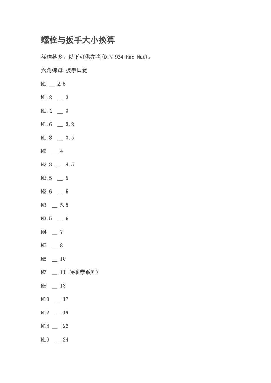 螺栓与扳手大小换算_第1页