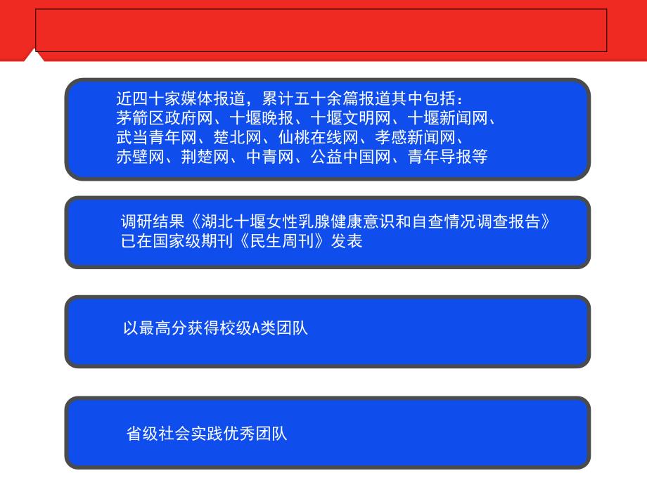 暑假社会实践分享会_第4页