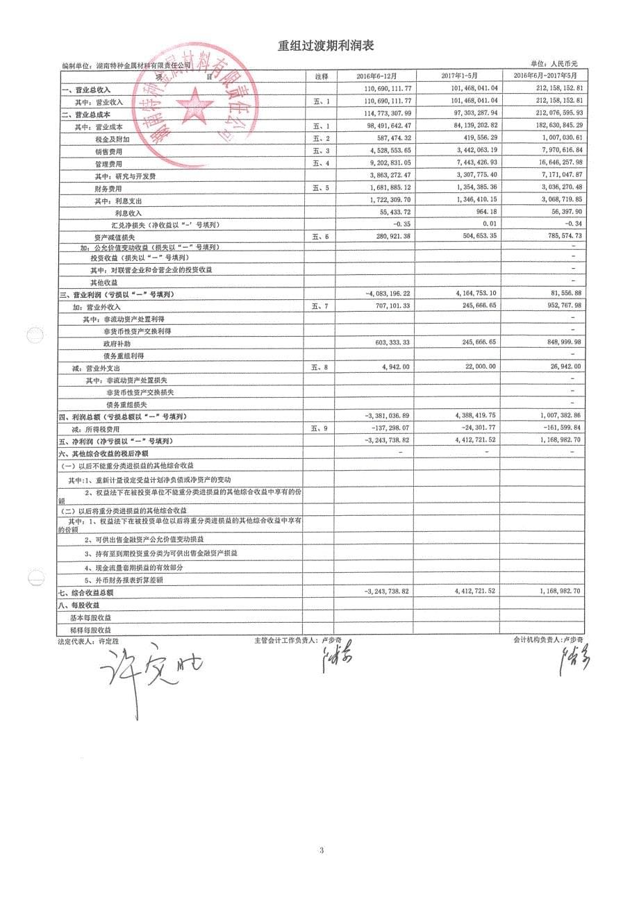 中钢天源：湖南特种金属材料有限责任公司审计报告_第5页