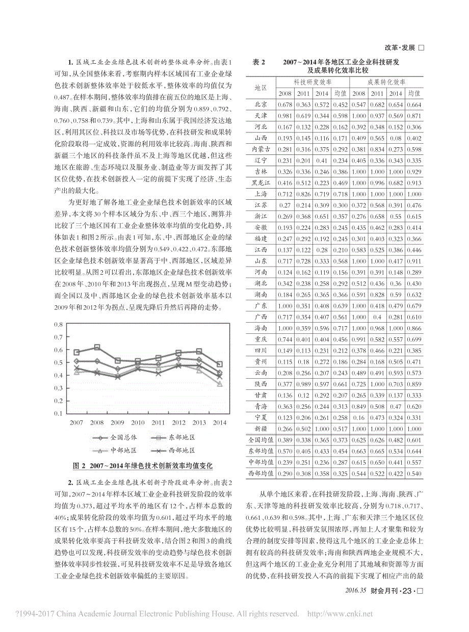 两阶段视角下国有工业企业绿色技术_省略_率评价_基于网络EBM模型的分析_孙丝雨_第4页