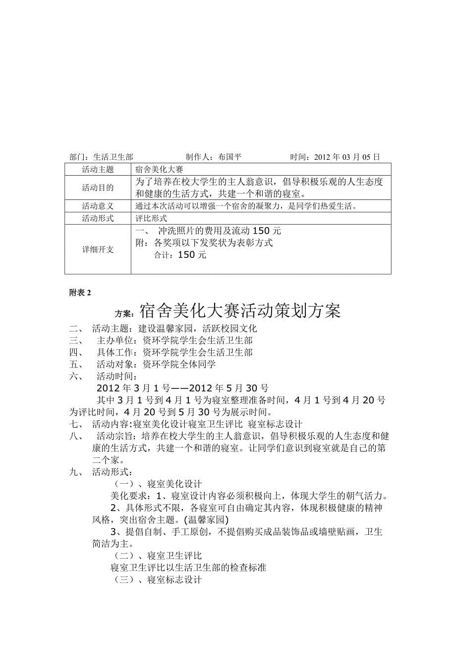 生活卫生部2010——2011年下半学年团总支学生会各部门活动预算表_第5页