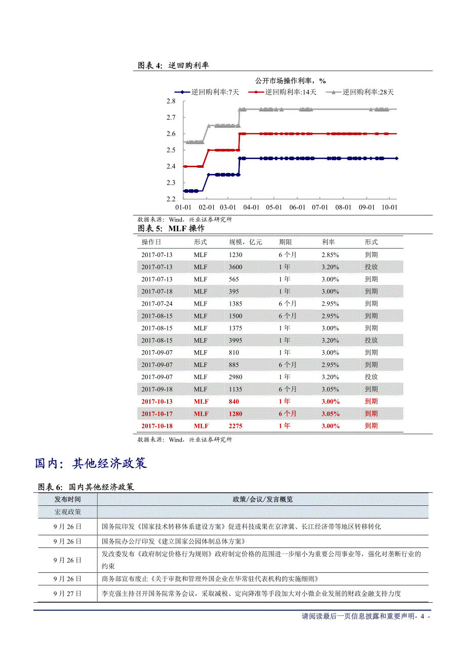 政策追踪：政策发力补短板_第3页