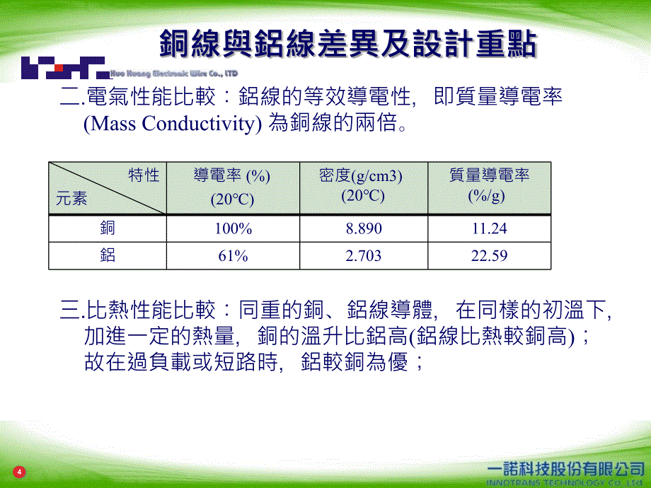 铜线与铝线差异及设计重点_第4页