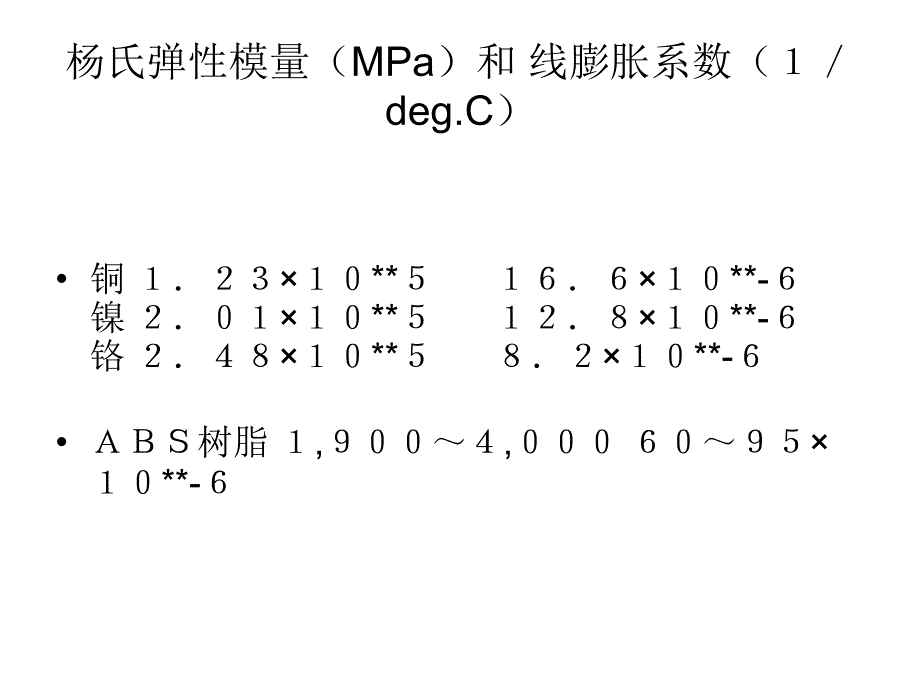 镀酸铜的作用及维护_第4页