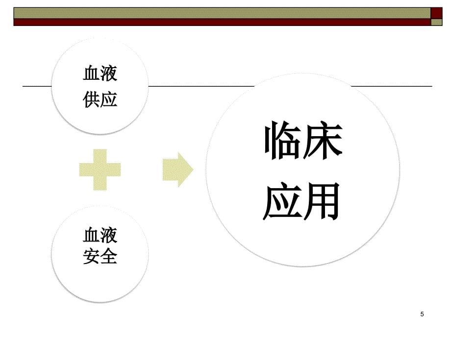 申子瑜-临床用血思考_第5页