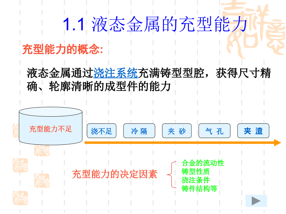 一、液态金属成形过程及控制(2)_第4页