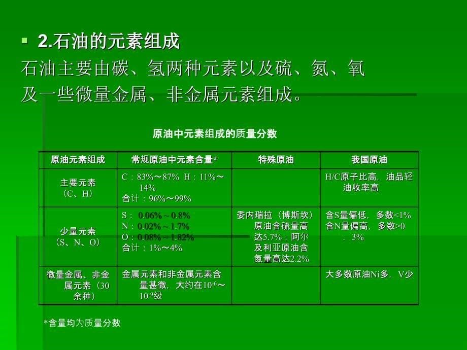 石油及其产品的性质_第5页