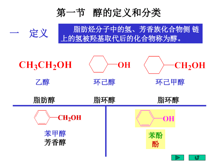 北京大学有机化学chapter9_第4页