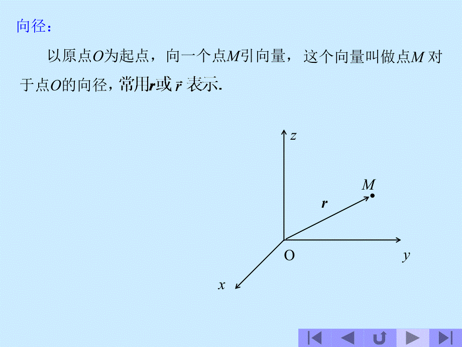 高等数学向量及其加减法向量与数的乘法_第4页