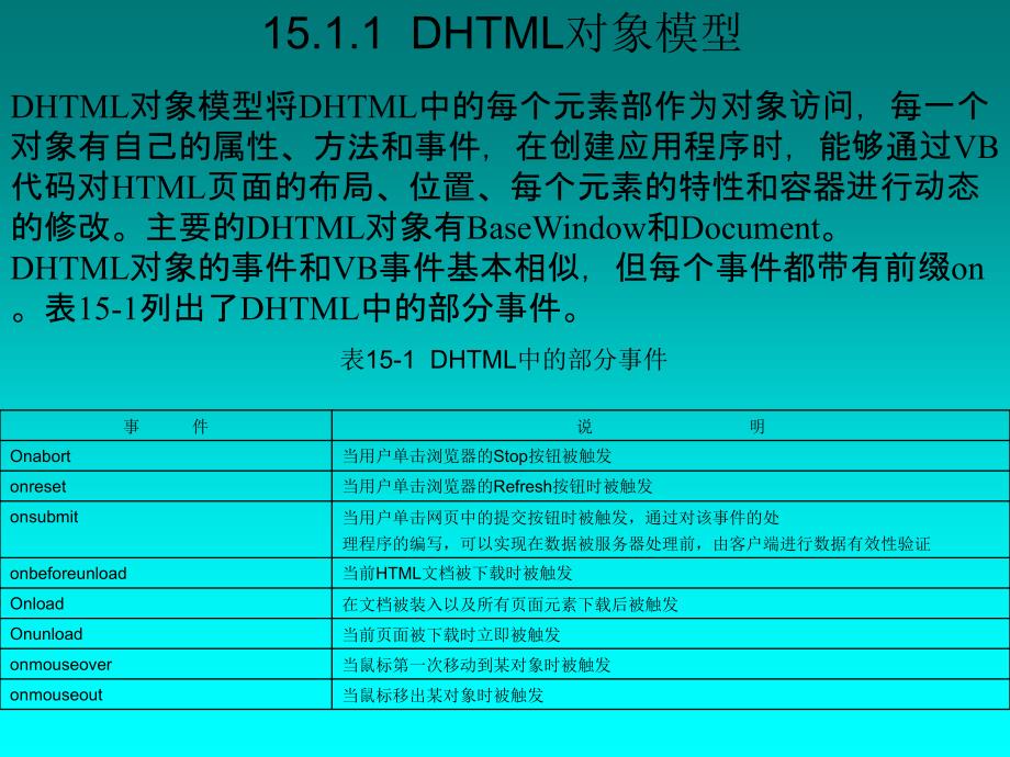 用户直接使用集成的动态HTML语言(简称DHTML)来开发基于_第4页