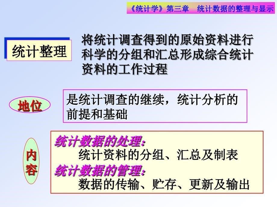 统计数据的整理与显示(东北财大徐强)_第5页