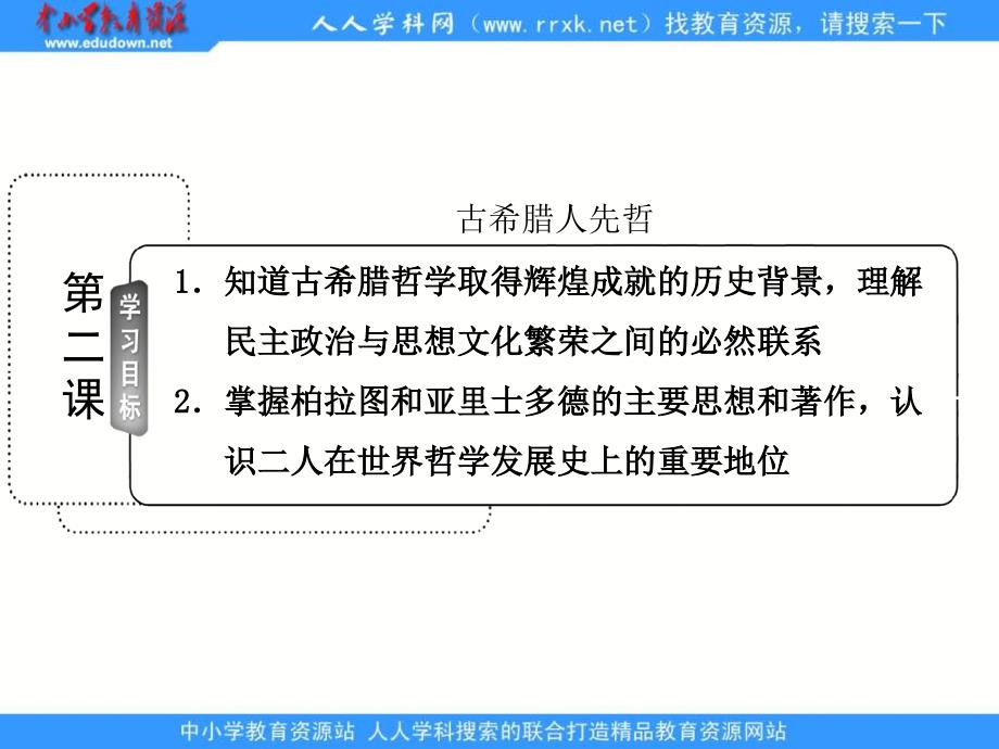 2013人民版选修4专题二第二课《古希腊的先哲》课件_第3页