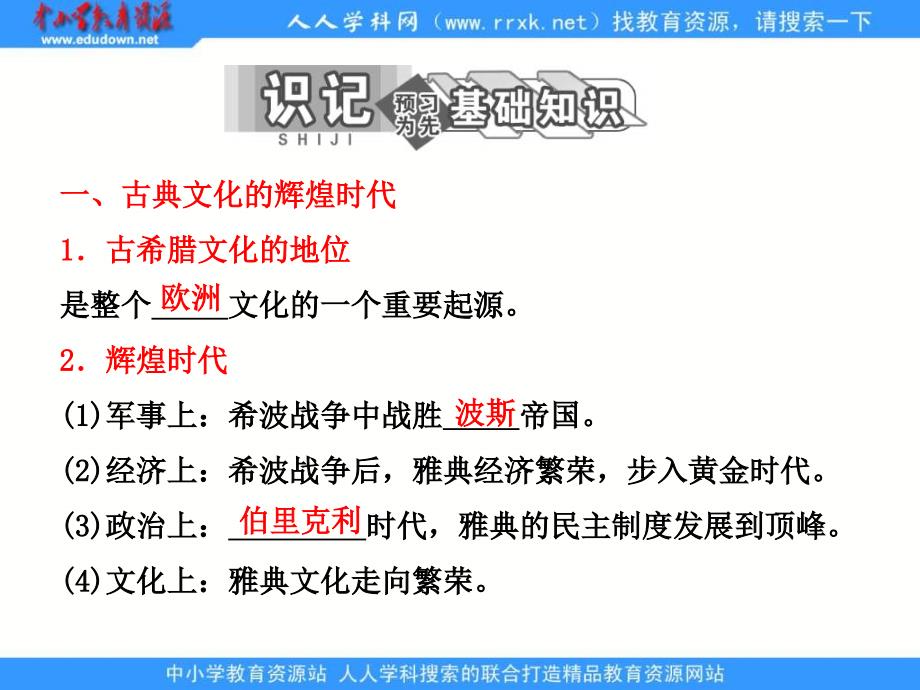 2013人民版选修4专题二第二课《古希腊的先哲》课件_第4页