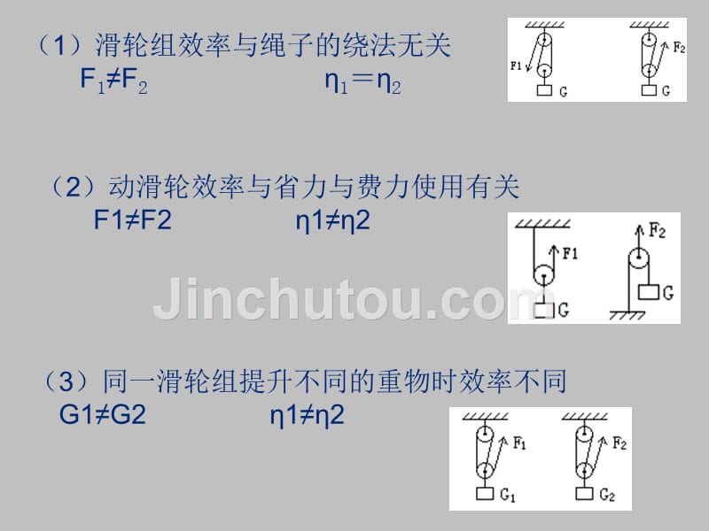 上海徐汇暑期辅导班徐汇最好暑期班初三物理中考复习_第3页